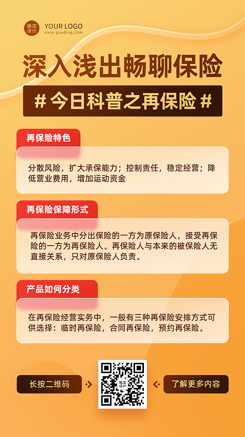 金融再保险知识科普手机海报