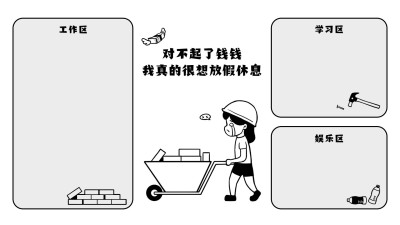 打工人主题电脑分区壁纸