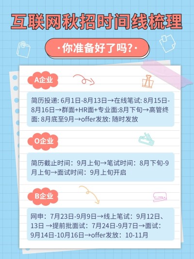 手帐风秋招攻略指南小红书配图