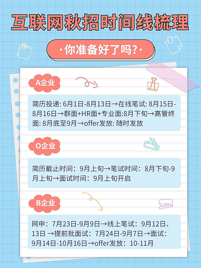 手帐风秋招攻略指南小红书配图