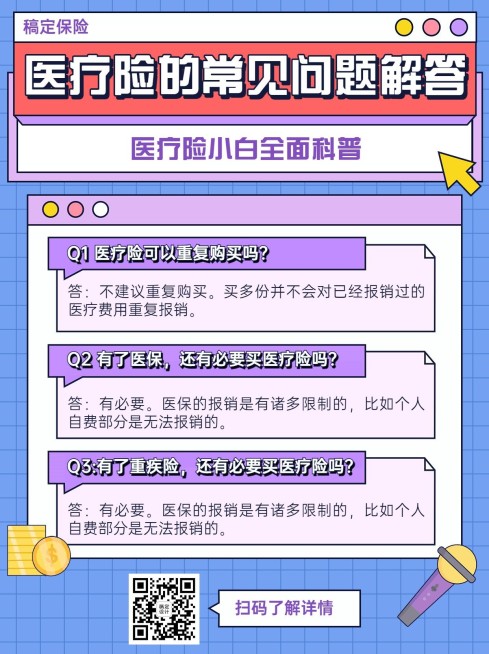 金融医疗保险知识科普问题解答插画小红书配图预览效果