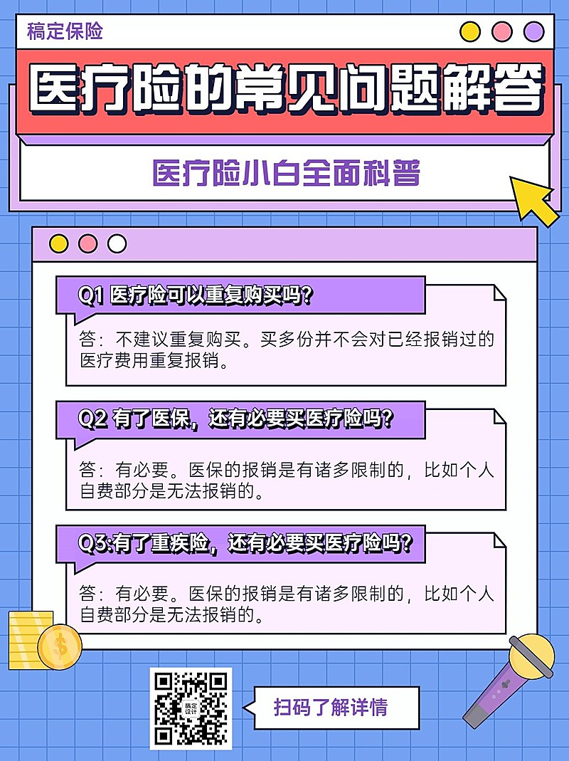 金融医疗保险知识科普问题解答插画小红书配图