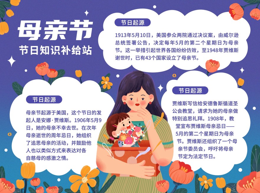 母亲节手抄报预览效果
