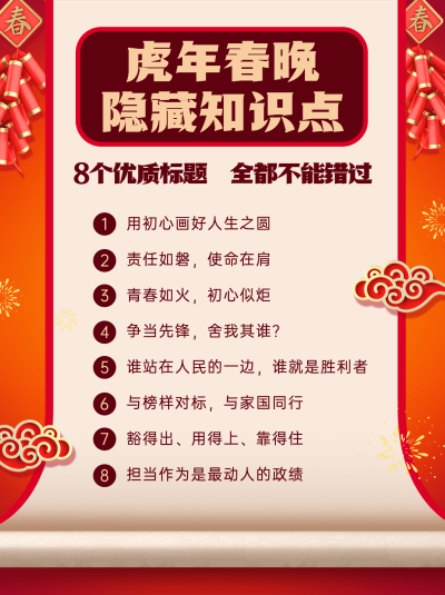 喜庆高考春晚知识合集小红书配图