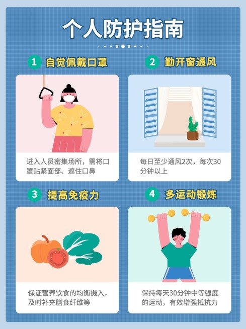 卡通手绘风防疫个人防护攻略指南小红书配图预览效果