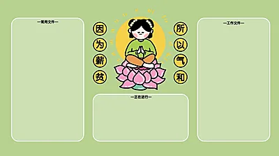趣味创意打工人电脑分区壁纸