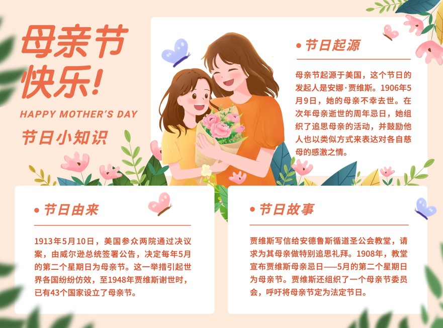 母亲节手抄报预览效果