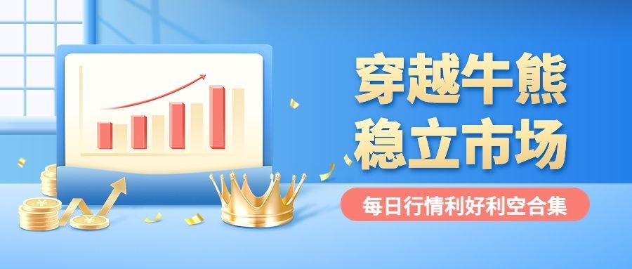 金融保险股票股市行情资讯解读2.5D公众号首图预览效果
