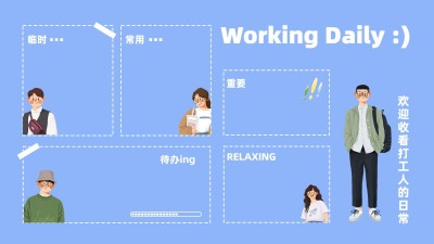 趣味打工人电脑桌面分区壁纸