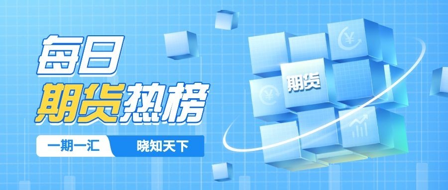 金融保险期货每日热榜资讯解读2.5D插画公众号首图预览效果