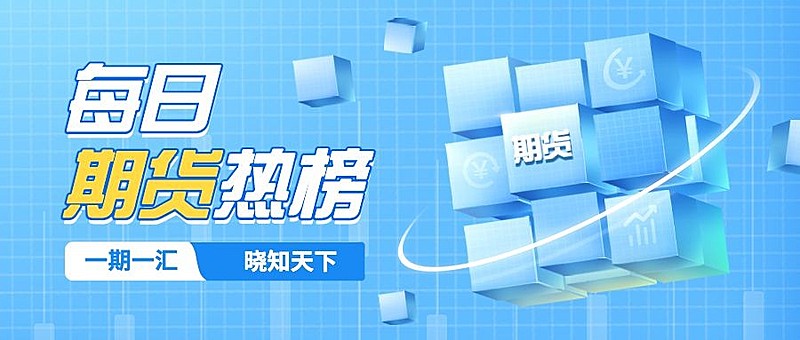 金融保险期货每日热榜资讯解读2.5D插画公众号首图