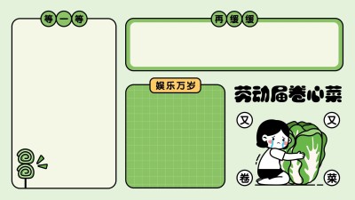 劳动节反内卷趣味电脑分区壁纸