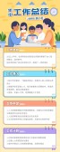 模板缩略图