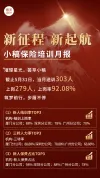 运营月报