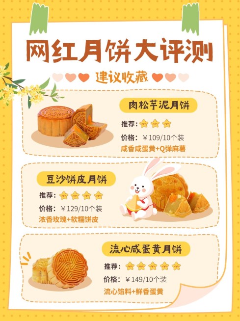 中秋节餐饮月饼测评攻略指南小红书配图预览效果