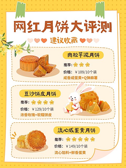 中秋节餐饮月饼测评攻略指南小红书配图
