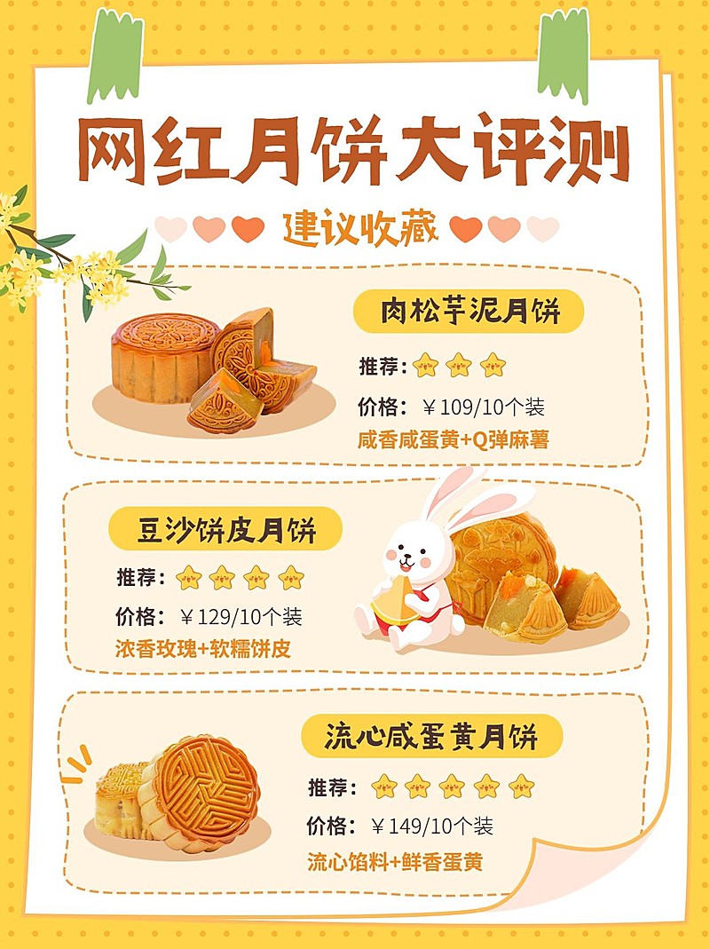 中秋节餐饮月饼测评攻略指南小红书配图