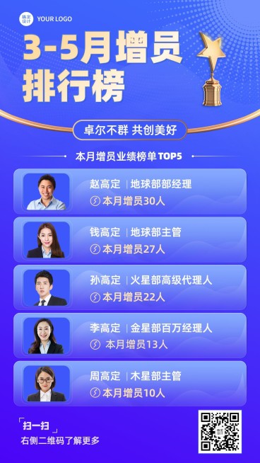 金融保险增员排行榜喜报贺报简约风海报预览效果
