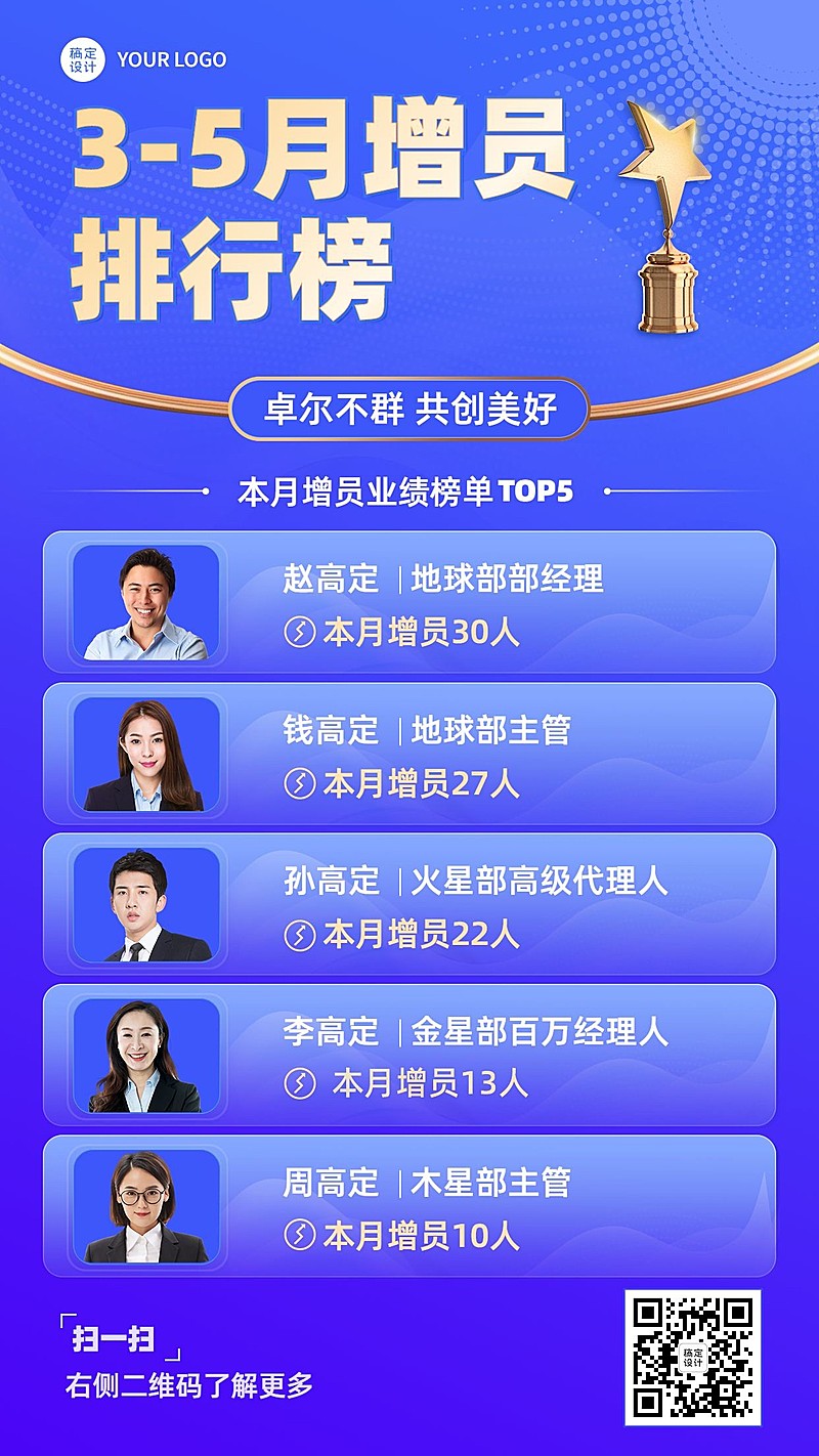 金融保险增员排行榜喜报贺报简约风海报