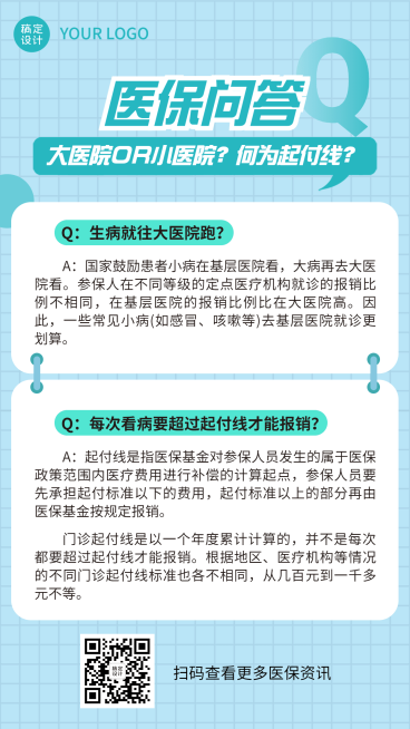政务民生医保医疗保障政策措施解读消息动态通知公告融媒体手机海报预览效果