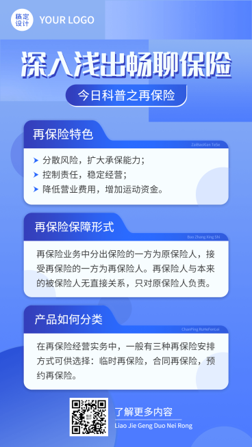 金融再保险知识科普简约手机海报预览效果