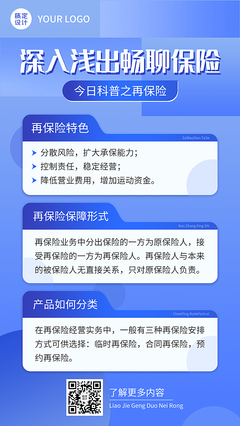 金融再保险知识科普简约手机海报