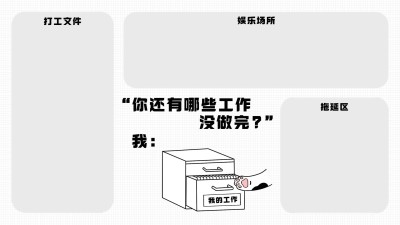 打工人趣味插画分区电脑壁纸壁纸