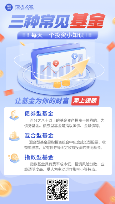 金融基金理财投资知识科普2.5D手机海报预览效果