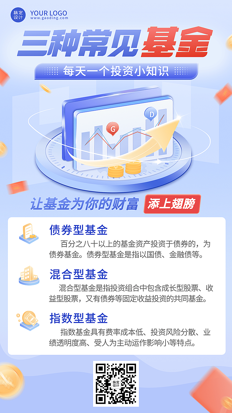 金融基金理财投资知识科普2.5D手机海报