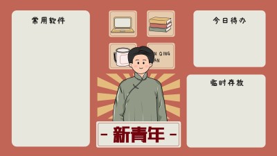 觉醒年代打工人分区电脑壁纸