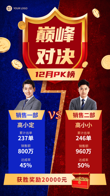 金融保险巅峰对决PK榜单激励风手机海报预览效果