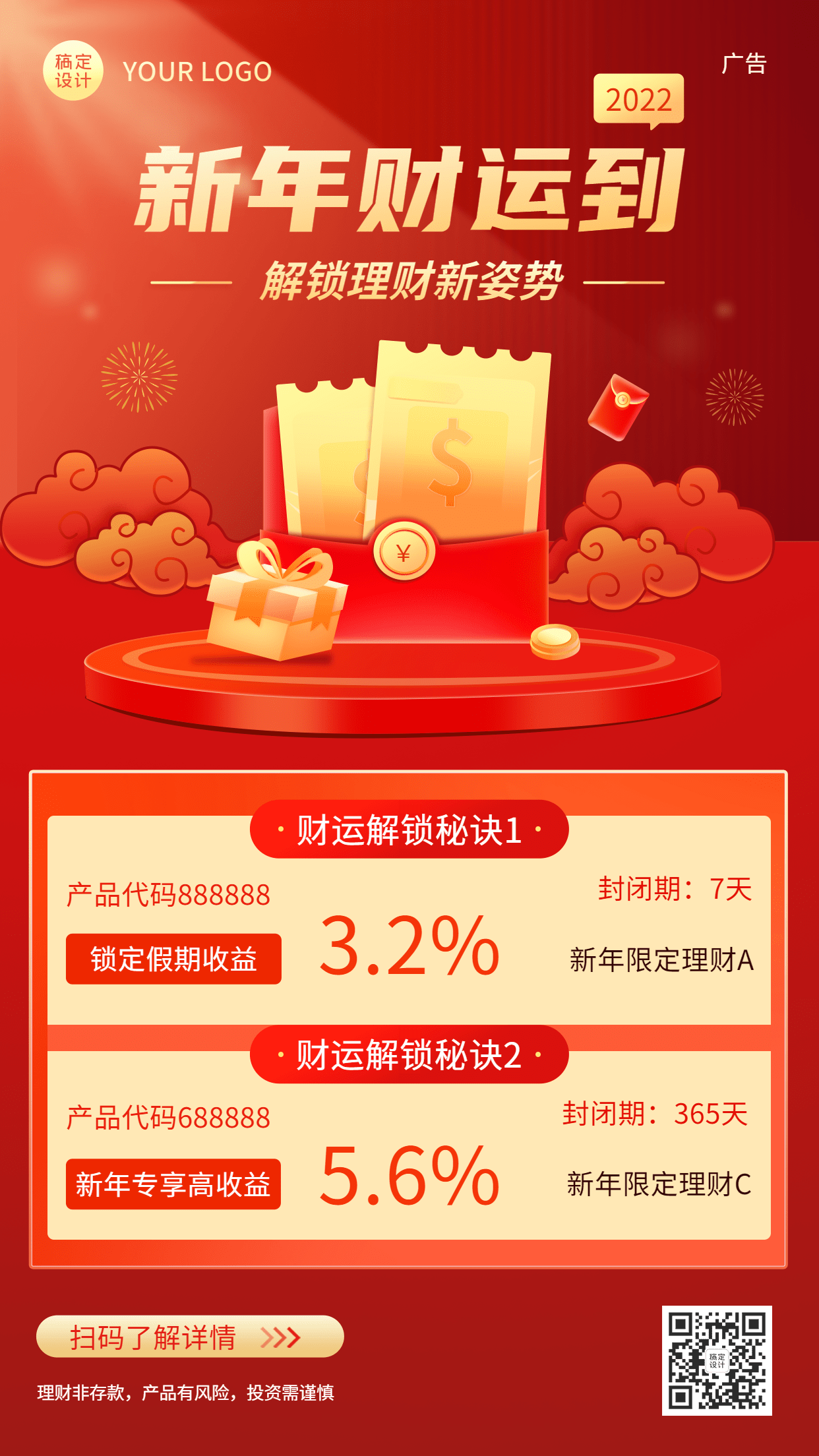 春节金融保险产品营销喜庆海报预览效果