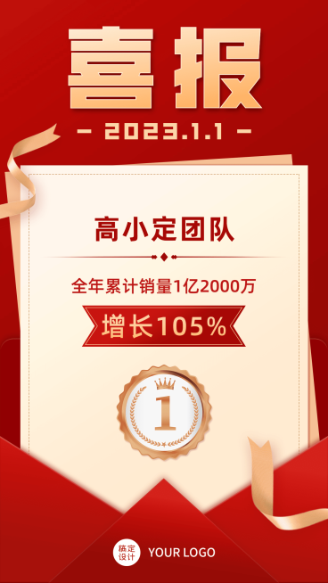 喜报表彰销量冠军全国第一预览效果