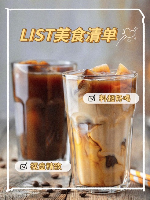 饮品美食记录简约风plog模板预览效果