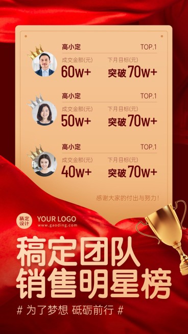 喜庆丝绸销售明星喜报排行榜预览效果