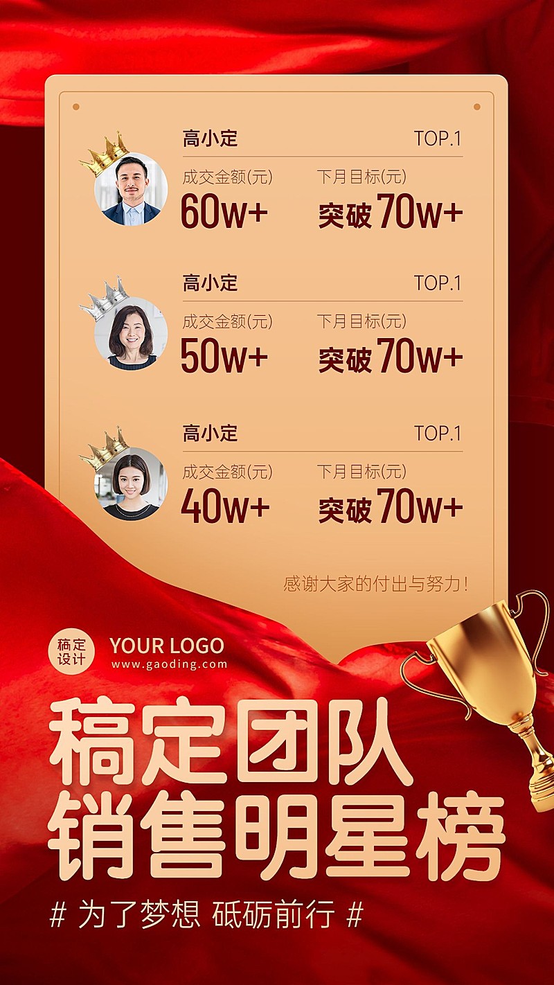 喜庆丝绸销售明星喜报排行榜