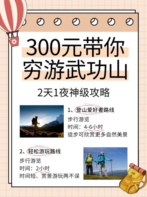 旅游出行线路旅游攻略简约小红书封面预览效果