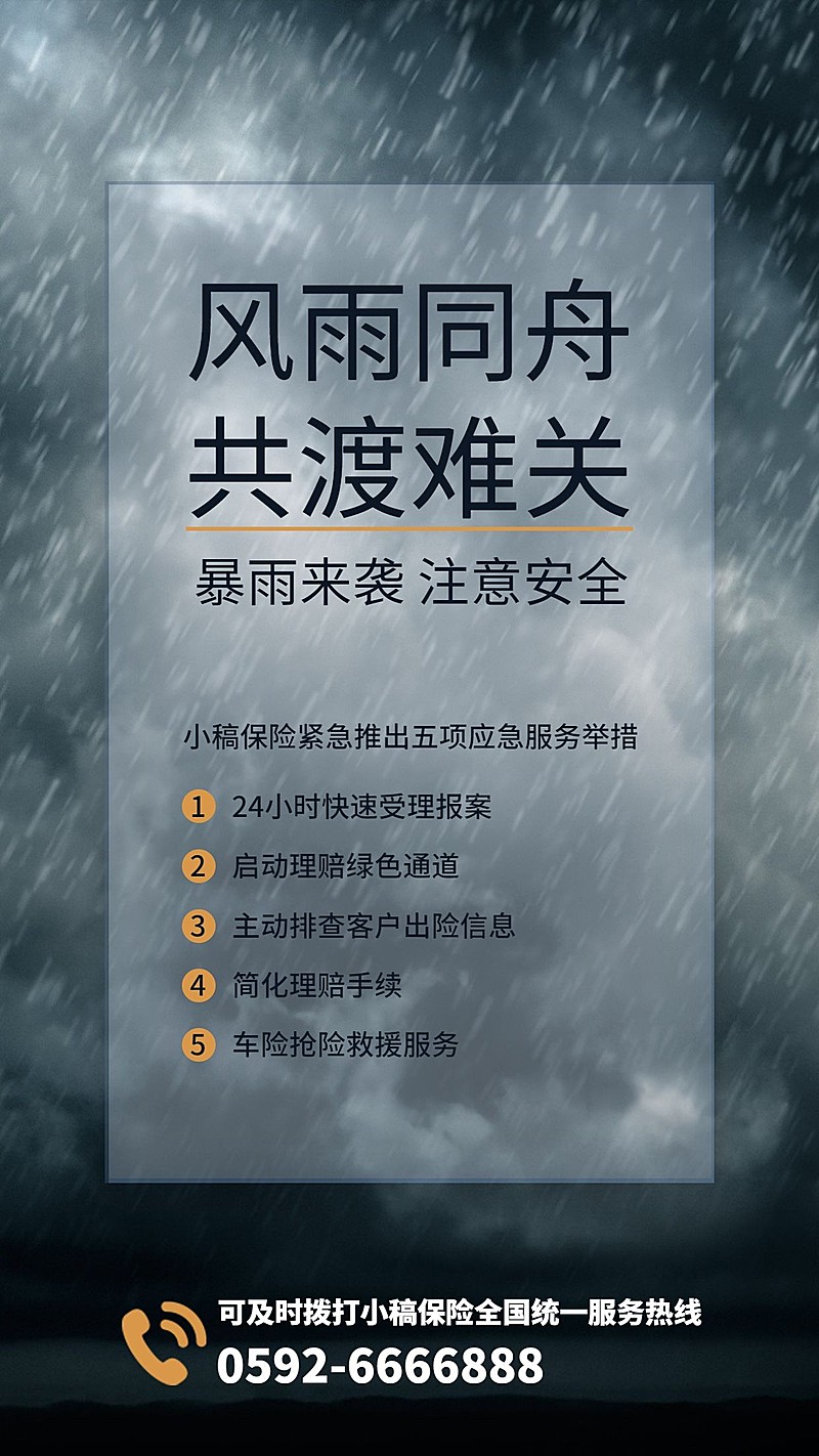 金融保险重要通知知识科普合成海报