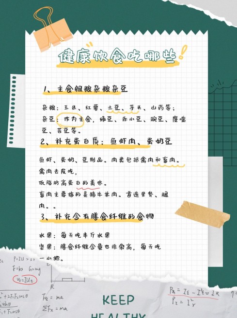 西餐轻食攻略指南简约小红书配图预览效果