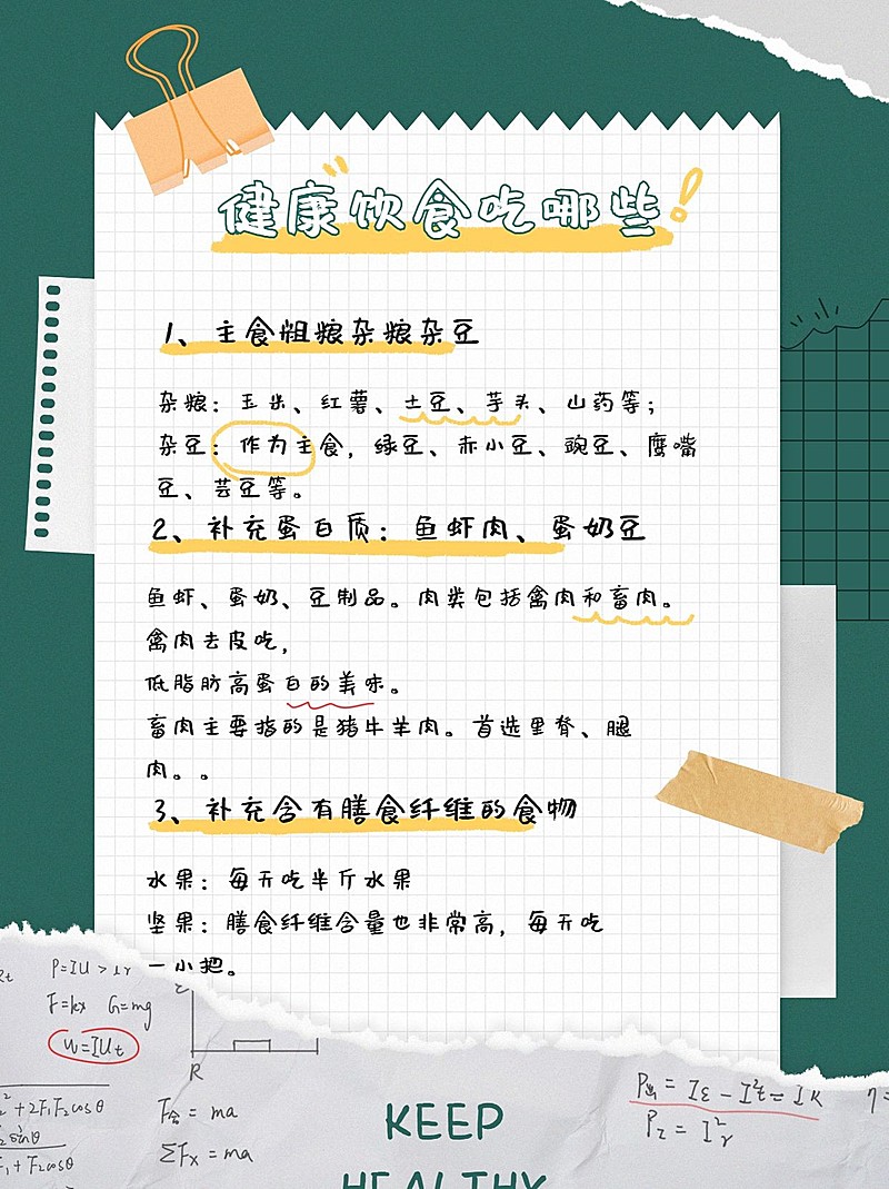 西餐轻食攻略指南简约小红书配图