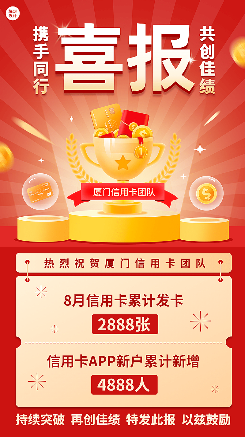 金融保险银行信用卡业绩表彰喜报贺报插画手机海报