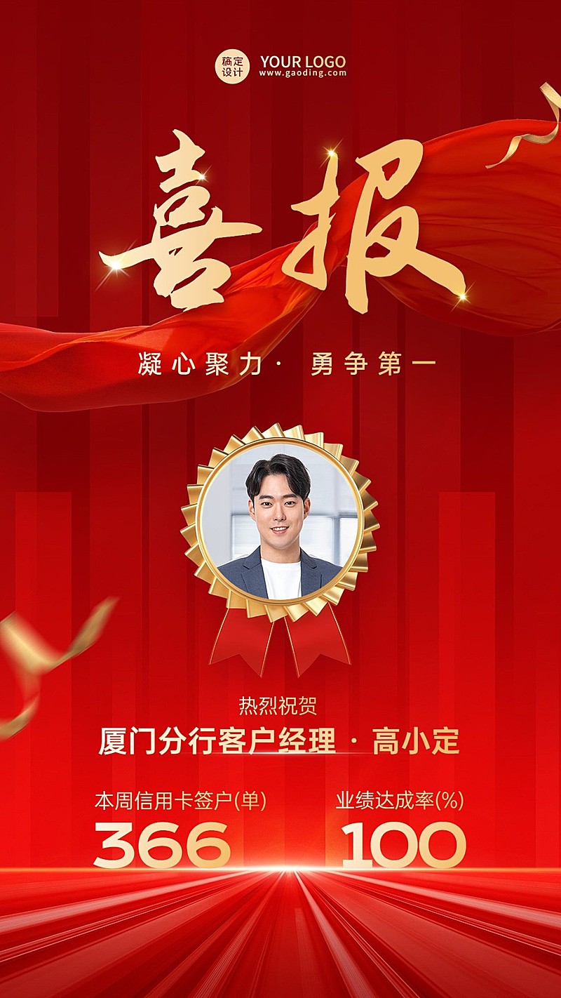金融保险签单业绩表彰喜报人物喜庆手机海报