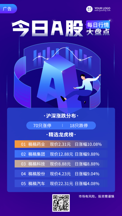 金融保险证券股票股市行情资讯2.5D海报