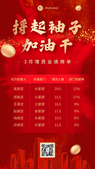 金融保险春季招聘增员排行榜业绩表彰喜报红金海报