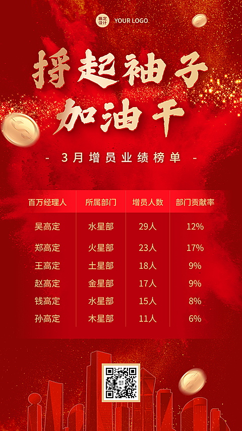 金融保险春季招聘增员排行榜业绩表彰喜报红金海报