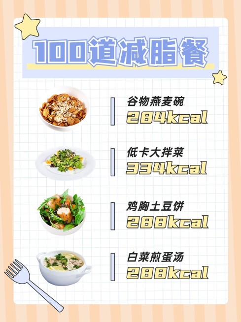 微商减肥瘦身减脂餐小红书配图预览效果
