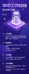 工作述职报告ppt
