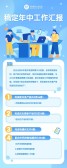 模板缩略图