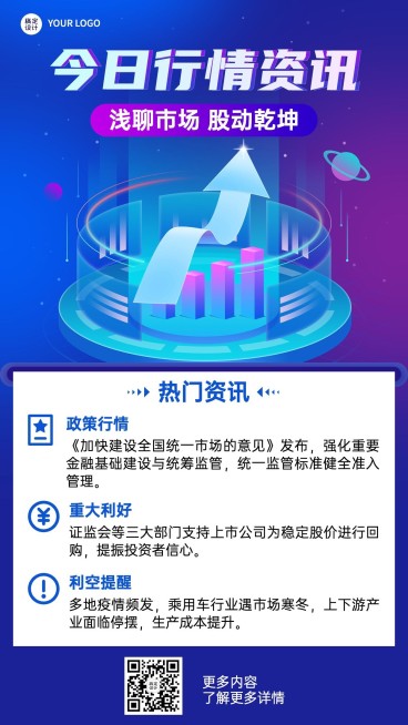 金融今日行情资讯解读知识科普2.5D手机海报预览效果