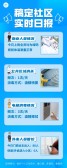 模板缩略图